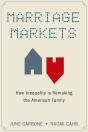 Marriage Markets - Preview