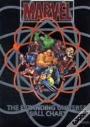 Capa do artigo Marvel Expanding Universe Wall Chart