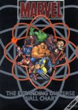 Capa do artigo Marvel Expanding Universe Wall Chart