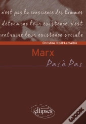 Marx
