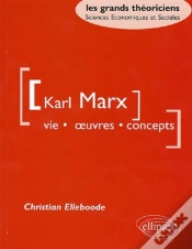 Capa do artigo Marx Karl - Vie, Oeuvres, Concepts