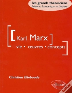 Capa do artigo Marx Karl - Vie, Oeuvres, Concepts