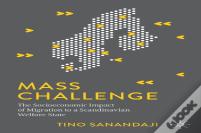 Mass Challenge
