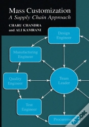 Capa do artigo Mass Customization
