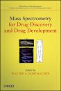 Mass Spectrometry For Drug Discovery And Drug Development - Preview