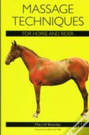 Capa do artigo Massage Techniques For Horse & Rider