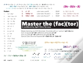 Master The Factor