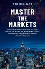 Master The Markets - Preview