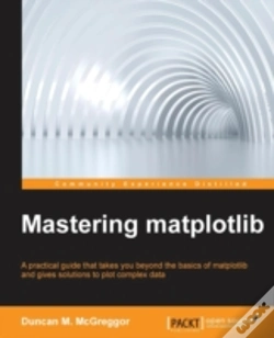 Capa do artigo Mastering Matplotlib