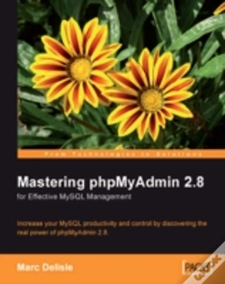 Capa do artigo Mastering Phpmyadmin For Effective Mysql Management