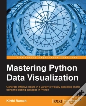 Capa do artigo Mastering Python Data Visualization