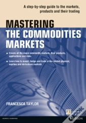 Mastering The Commodities Markets