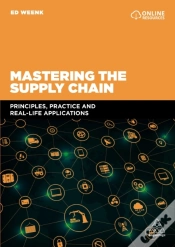Capa do artigo Mastering The Supply Chain