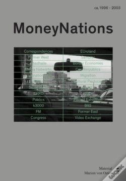 Capa do artigo Material Marion Von Osten 1: Moneynations