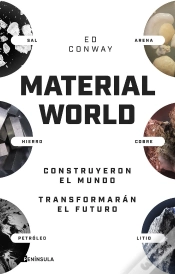 Capa do artigo Material World
