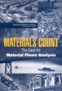 Materials Count - Preview