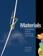 Materials - Preview