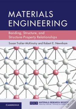 Capa do artigo Materials Engineering