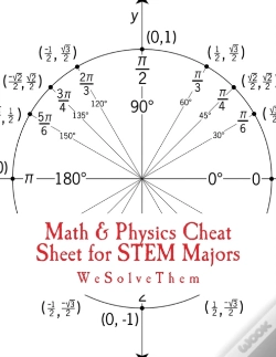 Capa do artigo Math & Physics Cheat Sheet For Stem Majors