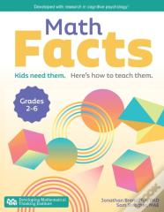 Math Facts