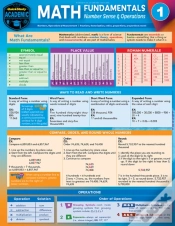 Capa do artigo Math Fundamentals 1 - Number Sense & Operations