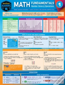Capa do artigo Math Fundamentals 1 - Number Sense & Operations