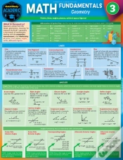 Capa do artigo Math Fundamentals 3 - Geometry