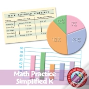 Capa do artigo Math Practice Simplified K