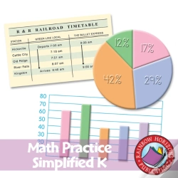 Capa do artigo Math Practice Simplified K