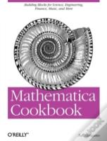 Mathematica Cookbook