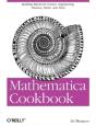 Mathematica Cookbook - Preview