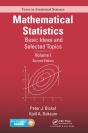 Mathematical Statistics - Preview