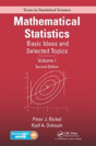 Mathematical Statistics - Preview