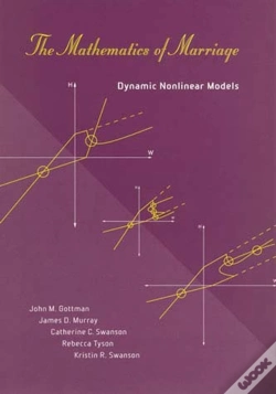 Capa do artigo Mathematics Of Marriage