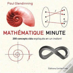 Capa do artigo Mathematique Minute