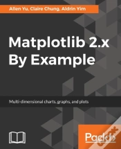 Capa do artigo Matplotlib 2.X By Example