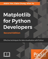 Matplotlib For Python Developers -
