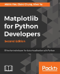Matplotlib For Python Developers - - Preview