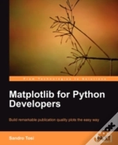 Matplotlib For Python Developers