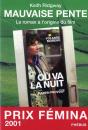 Mauvaise Pente.Ou Va La Nuit Cine Provos - Preview