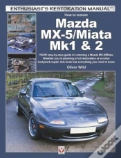 Capa do artigo Mazda Mx-5/Miata Mk1 & 2