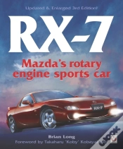 Capa do artigo Mazda Rx-7