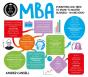 Mba In A Book - Preview