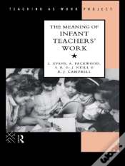 Capa do artigo Meaning Of Infant Teachers