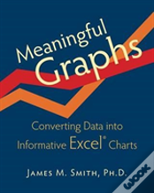 Meaningful Graphs