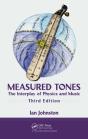 Measured Tones - Preview