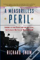 Measureless Peril