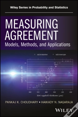 Capa do artigo Measuring Agreement