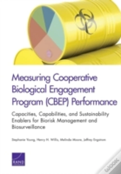 Capa do artigo Measuring Cooperative Biologicpb