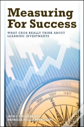 Capa do artigo Measuring For Success
